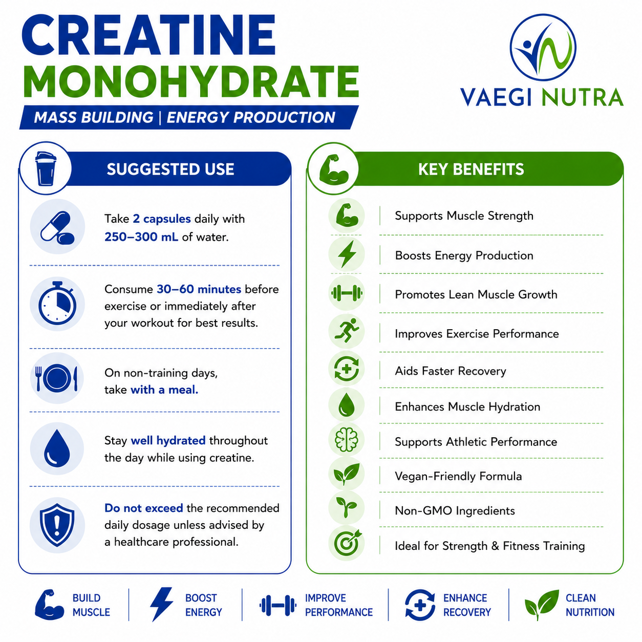 CREATINE MONOHYDRATE